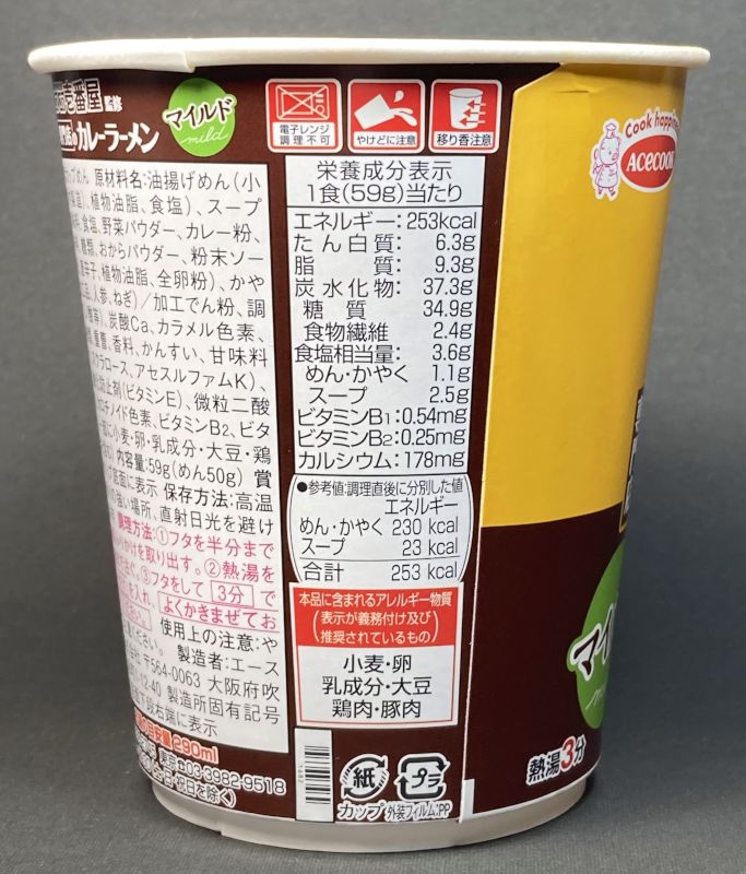栄養成分表示