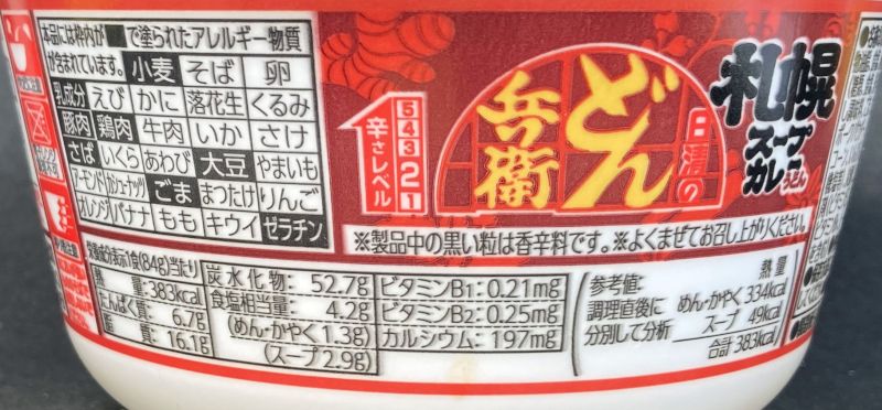 栄養成分表示