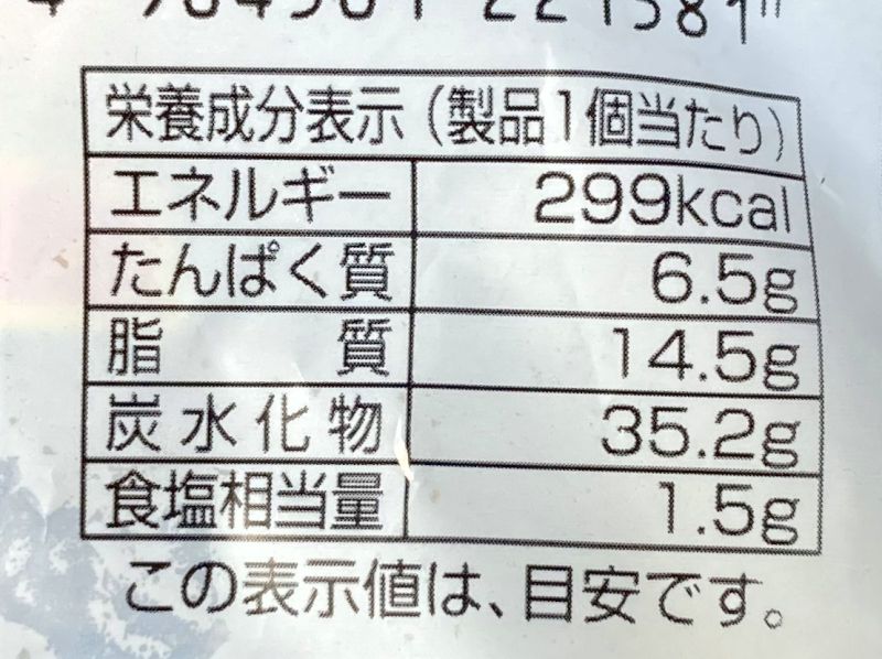 栄養成分表示