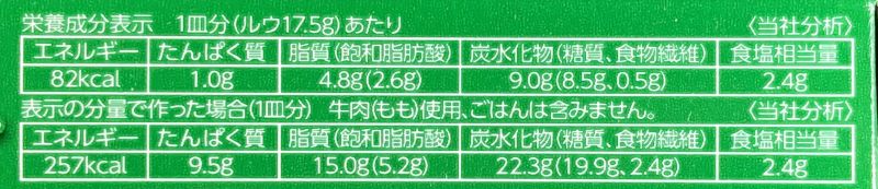 エスビー食品株式会社 おいしさギューッと とけ込むカレー 中辛の栄養成分表示