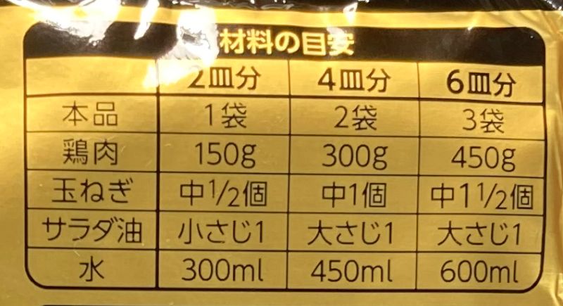 だしの旨みとスパイスのカレー中辛の具材と水の分量