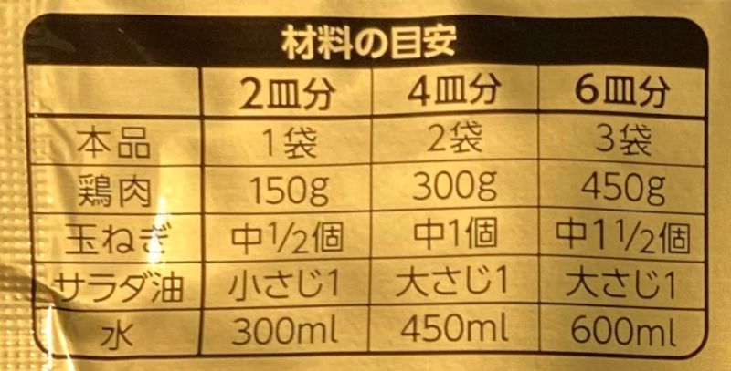 だしの旨みとスパイスのカレー 辛口の作り方の分量