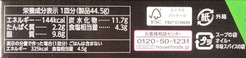 栄養成分表示