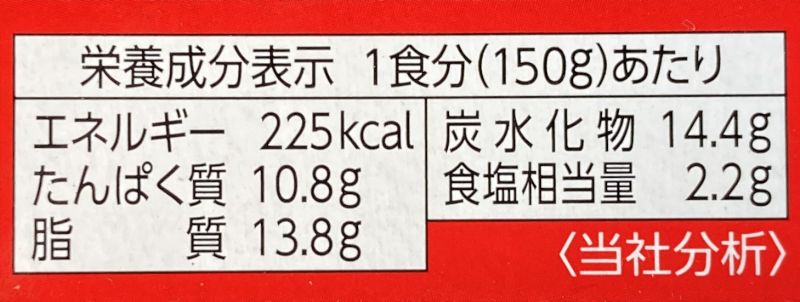 栄養成分表示